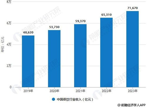 大数据精细化管理心得体会-第1张图片-彩蝶百科