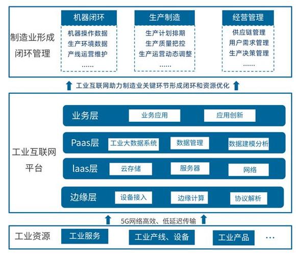 企业创新能力的重要性-第1张图片-彩蝶百科