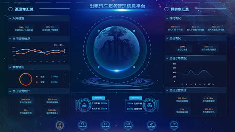 大数据开店选址app-第1张图片-彩蝶百科