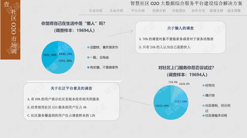 智慧大数据部门名字叫什么-第1张图片-彩蝶百科