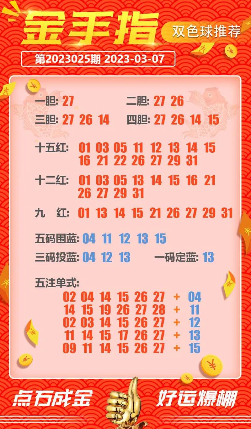 数据分析基础-第1张图片-彩蝶百科 数据分析基础-第1张图片-彩蝶百科
