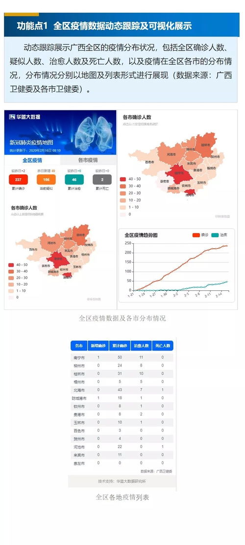 郫都区检测公司-第1张图片-彩蝶百科