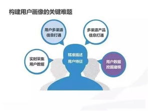 协创数据技术-第1张图片-彩蝶百科 协创数据技术-第1张图片-彩蝶百科