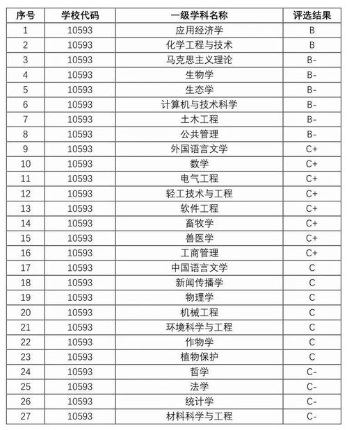 1.综合性：跨学科融合-第1张图片-彩蝶百科
