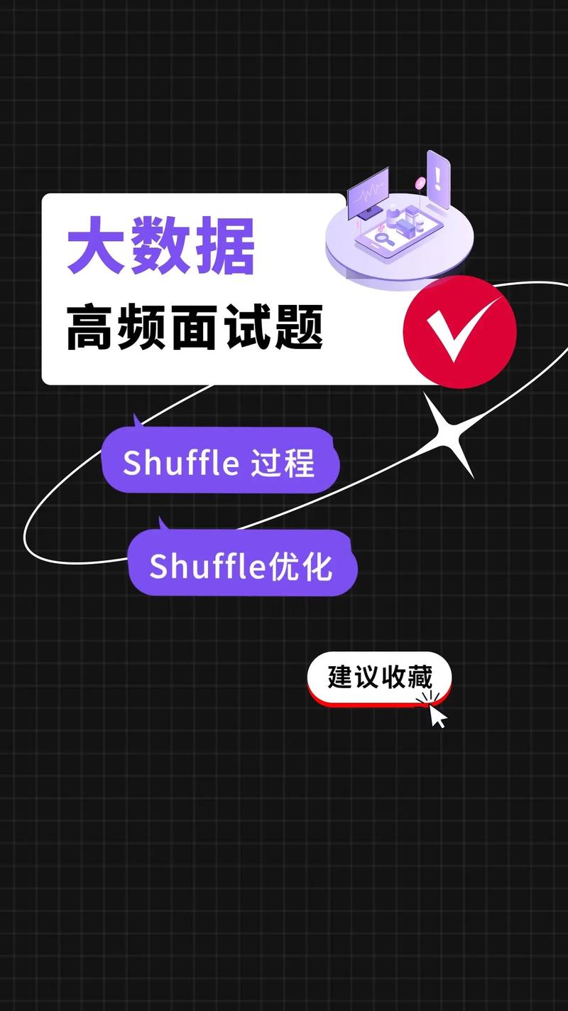 面试税务大数据-第1张图片-彩蝶百科