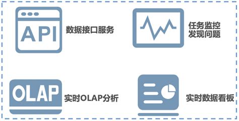 离线数据仓库-第1张图片-彩蝶百科