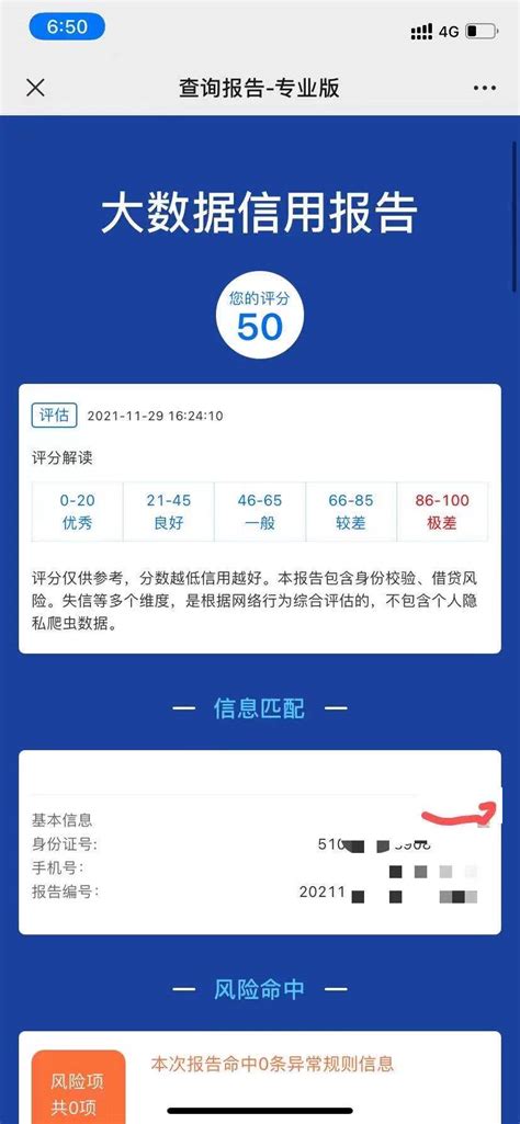 网贷大数据风控查询-第1张图片-彩蝶百科