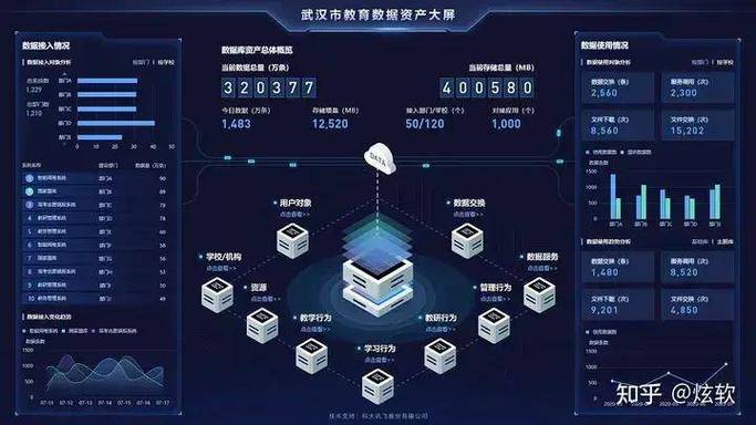 开源组件有哪些-第1张图片-彩蝶百科