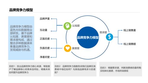 个人综合评估分不足怎么解决-第1张图片-彩蝶百科