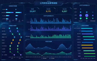 大数据可视化分析实训报告-第1张图片-彩蝶百科