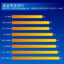 大数据项目在方向比例最高-第1张图片-彩蝶百科 大数据项目在方向比例最高-第1张图片-彩蝶百科