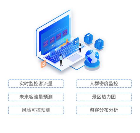 南京文旅消费智能服务平台-第1张图片-彩蝶百科 南京文旅消费智能服务平台-第1张图片-彩蝶百科