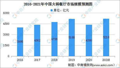 山东大数据服务有限公司-第1张图片-彩蝶百科