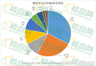 湘西扶贫网-第1张图片-彩蝶百科