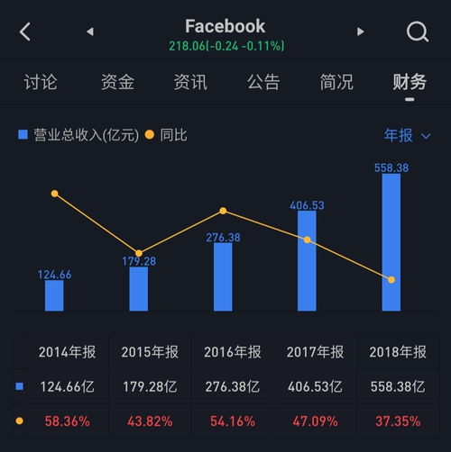小伙玩转大数据股票的电影-第1张图片-彩蝶百科