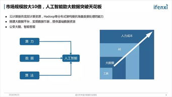 大数据获客违法吗-第1张图片-彩蝶百科