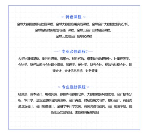 大数据与会计专升本升哪些学校-第1张图片-彩蝶百科