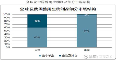 正阳狗市场在哪-第1张图片-彩蝶百科