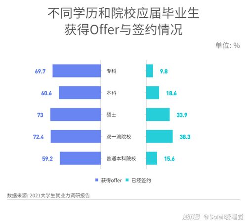 大数据经济计划经济-第1张图片-彩蝶百科