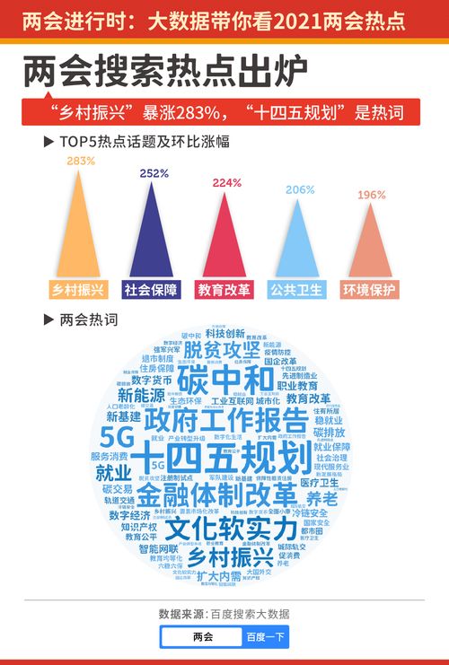 达观杯大数据算法竞赛-第1张图片-彩蝶百科 达观杯大数据算法竞赛-第1张图片-彩蝶百科