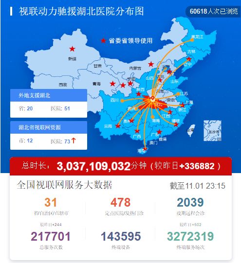 大数据技术从事什么工作-第1张图片-彩蝶百科