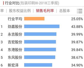 众安保险产品分析大数据-第1张图片-彩蝶百科 众安保险产品分析大数据-第1张图片-彩蝶百科