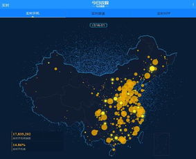 交易大数据股票软件哪个好-第1张图片-彩蝶百科