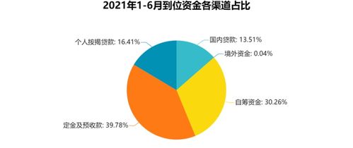 统计大数据深度融合的意义-第1张图片-彩蝶百科