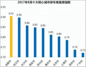 大数据提取行业概述-第1张图片-彩蝶百科 大数据提取行业概述-第1张图片-彩蝶百科