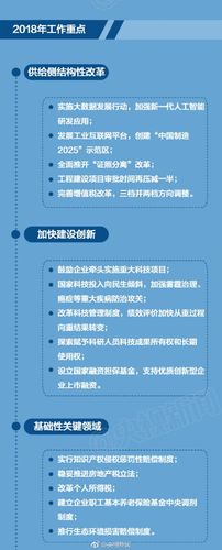 1.报告结构-第1张图片-彩蝶百科