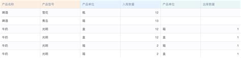 收到短信经大数据排查是真的吗-第1张图片-彩蝶百科