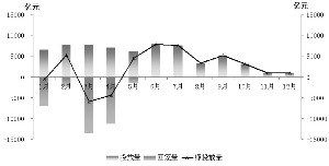 基于图论的大数据-第1张图片-彩蝶百科 基于图论的大数据-第1张图片-彩蝶百科