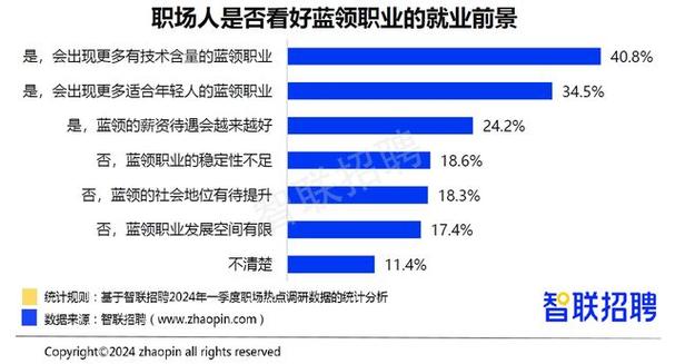 体育行业数据分析-第1张图片-彩蝶百科