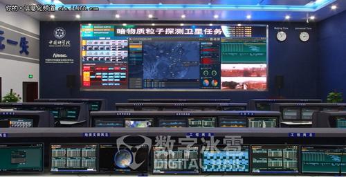 军事大数据分析-第1张图片-彩蝶百科 军事大数据分析-第1张图片-彩蝶百科