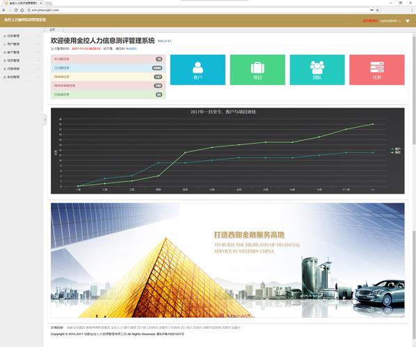 银行大安全包括哪些方面-第1张图片-彩蝶百科