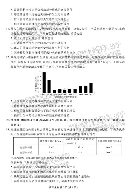生物试卷高考模拟题-第1张图片-彩蝶百科