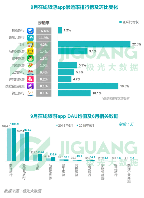 网络大数据多久更新一次-第1张图片-彩蝶百科