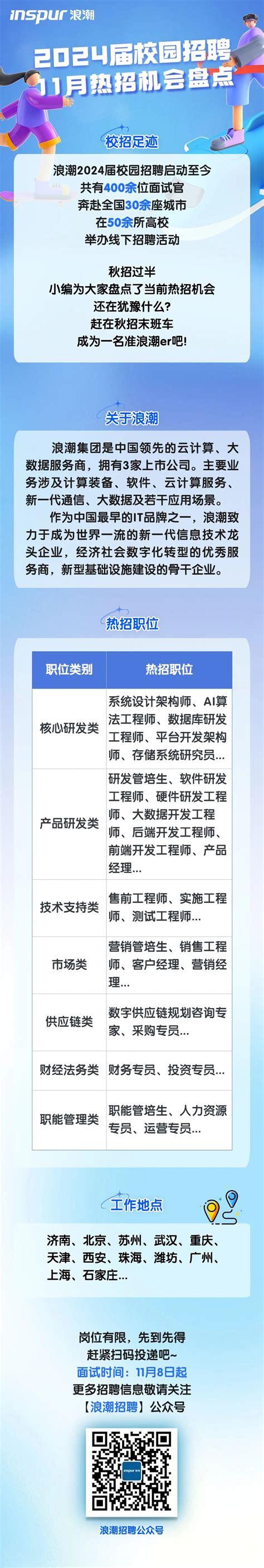浪潮大数据招聘官网-第1张图片-彩蝶百科