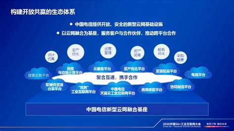 移动通信大数据查询-第1张图片-彩蝶百科