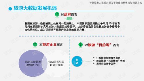大数据会计建设方案设计思路-第1张图片-彩蝶百科 大数据会计建设方案设计思路-第1张图片-彩蝶百科