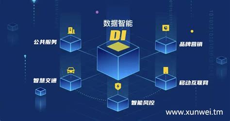 深化数据融合应用扭转应用问题-第1张图片-彩蝶百科