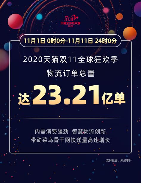 鹤壁双减政策-第1张图片-彩蝶百科
