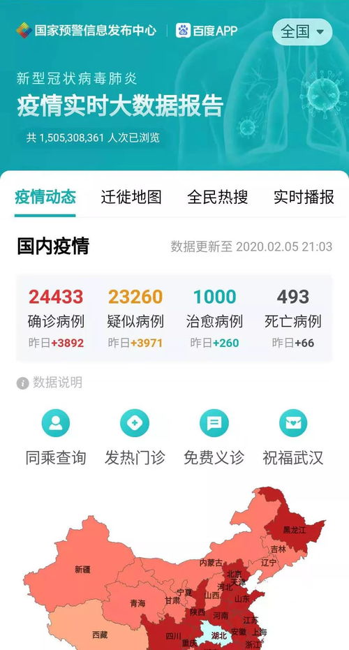 疫情大数据可以详细到什么程度-第1张图片-彩蝶百科 疫情大数据可以详细到什么程度-第1张图片-彩蝶百科