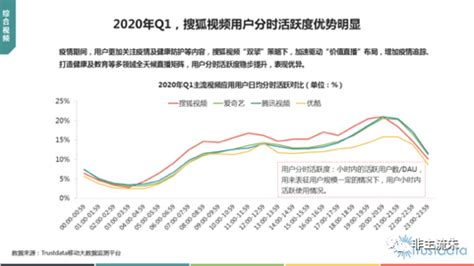 大数据显示疫情-第1张图片-彩蝶百科