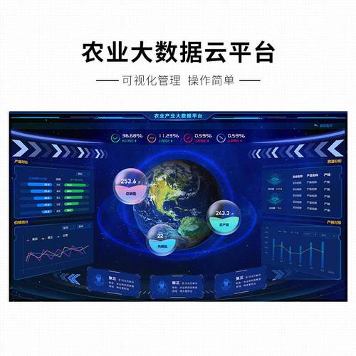 全国种业大数据平台-第1张图片-彩蝶百科