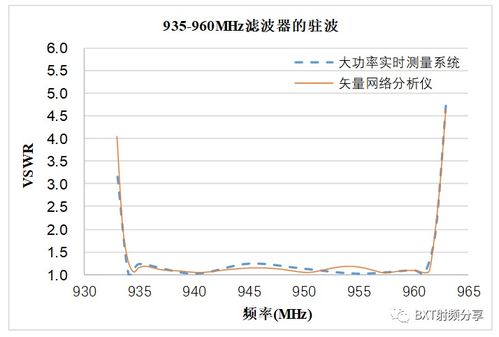 大数据中心-第1张图片-彩蝶百科