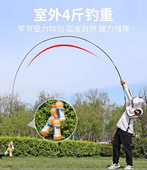 攀能垂钓套装怎么样-第1张图片-彩蝶百科