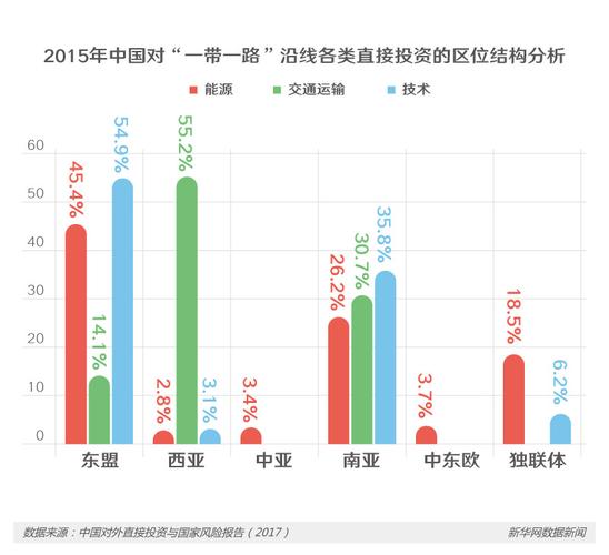 腾讯地图软件-第1张图片-彩蝶百科