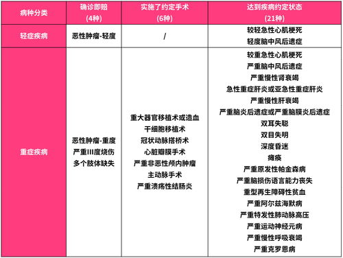 大数据营销期末考-第1张图片-彩蝶百科
