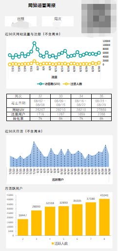 潼南EPS节能板在大数据行业的应用-第1张图片-彩蝶百科